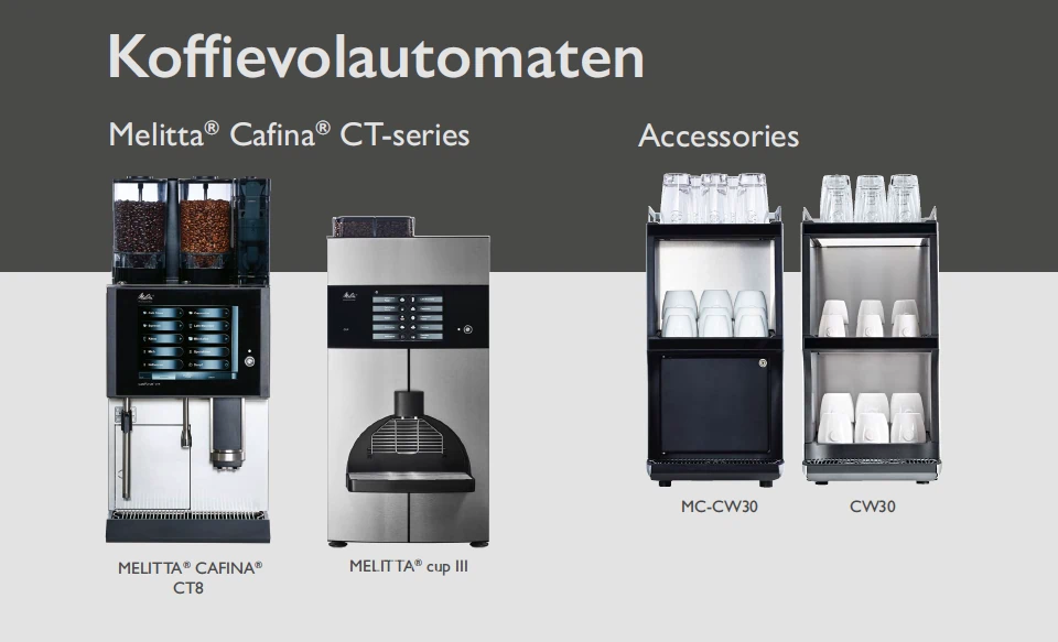 Melitta volautomaten CT-serie