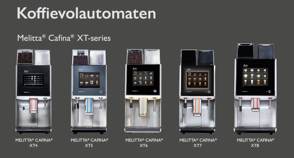 Melitta volautomaten XT-serie