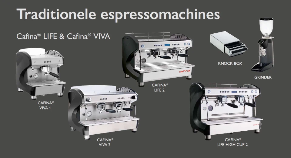 Melitta manuele espressomachines
